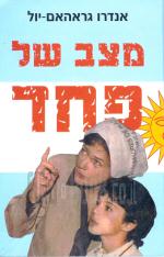 מצב של פחד