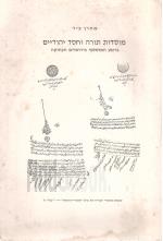 מוסדות תורה וחסד יהודיים ברובע המוסלמי בירושלים העתיקה